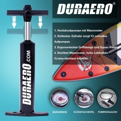 Hand pump for SUP boards