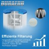 Filterkartusche für Duraero SPA Whirlpool, 4 Stück