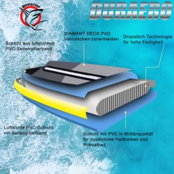 2024 Neuheit! Stand up Paddle Board Aufblasbare SUP, Komplettes Zubehör, 330x76x15cm, Tragkraft bis 150Kg