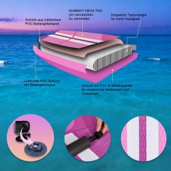 Stand up paddle board Aufblasbare SUP Board Set, Komplettes Zubehör, 330x76x15cm, Tragkraft bis 150Kg, Pink