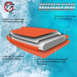 AUFBLASBARE WASSER HÄNGEMATTE, RUNDES SCHWIMMDOCK, SCHWIMMRING FÜR SEE & POOL Für 2~3 Personen